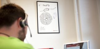 Informasjonstelefon om korona på flere språk