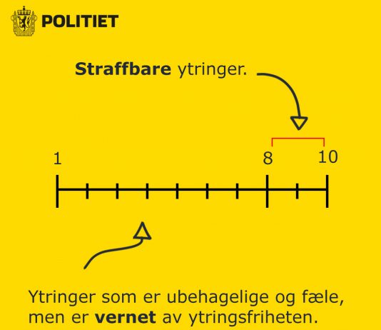 Hvilke ytringer er ulovlige?