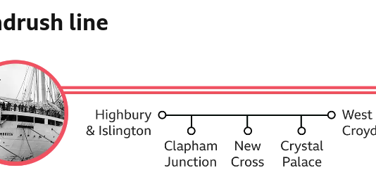 Kollektivtransporten i London hedrer kvinnekamp og arbeidsinnvandring