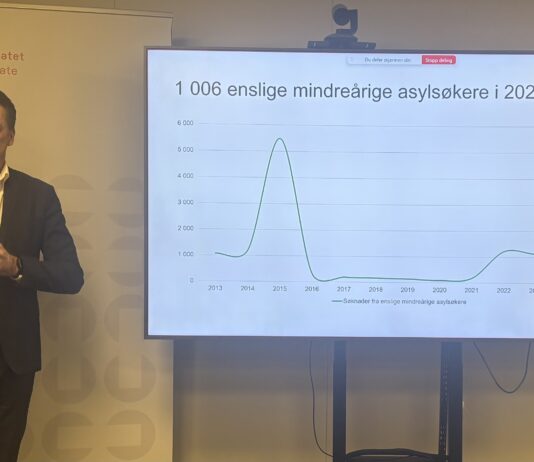 UDI-tall: Ventetiden ned, 45 000 asylsøkere fortsatt i kø